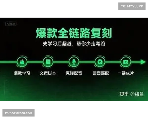 大型城市赛事引入AI剪辑工具提升内容生产效率