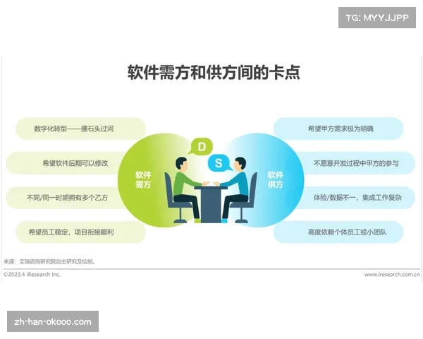 沙特联商业开发持续推进 赞助商数量创新高